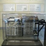 La historia de la ENIAC