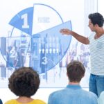 LA CAPACITACION COMO OPORTUNIDAD PARA EL DESARROLLO DE LAS PERSONAS
