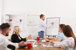 El Método de Reunión